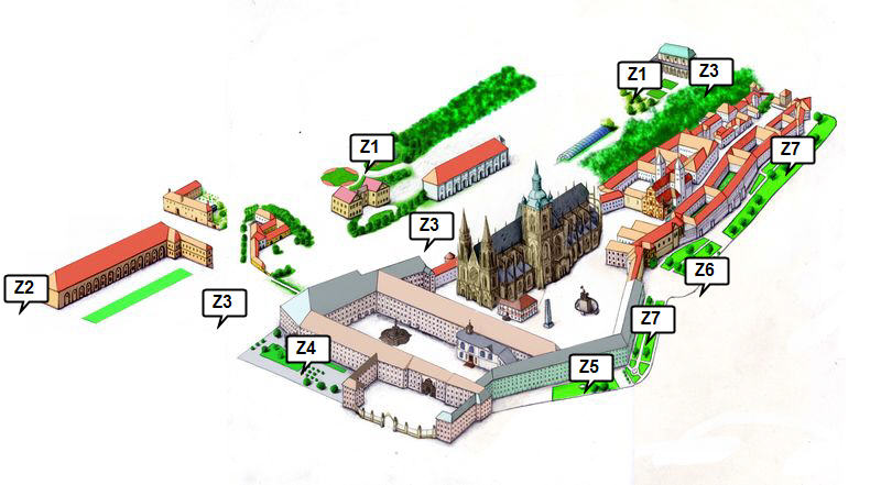 Zahrady Prazského Hradu