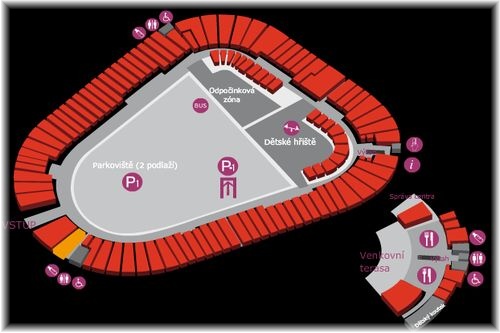 Outlet centrum Sterboholy