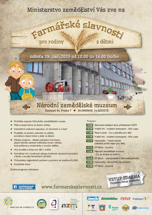 NZM muzeum letak
