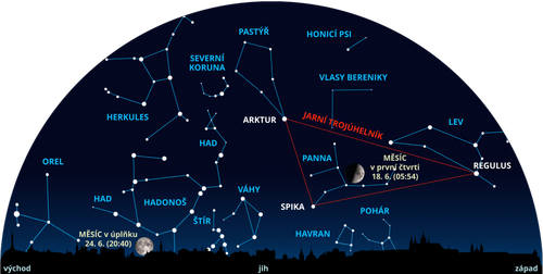 Mapa nocni oblohy_Stefanikova hvezdarna