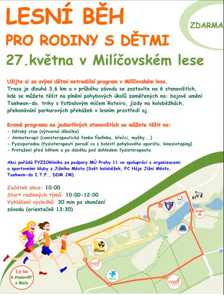 Lesni beh v Milicovskem lese01