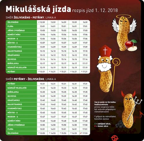mikulas_metro.png