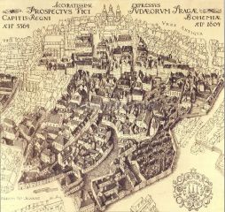 Židovské město na počátku 19 století podle Langweilova modelu Prahy