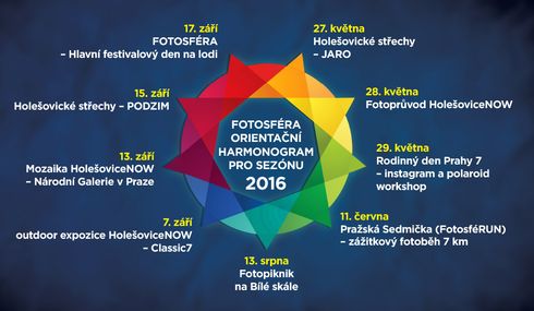Festival Fotosféra na lodi